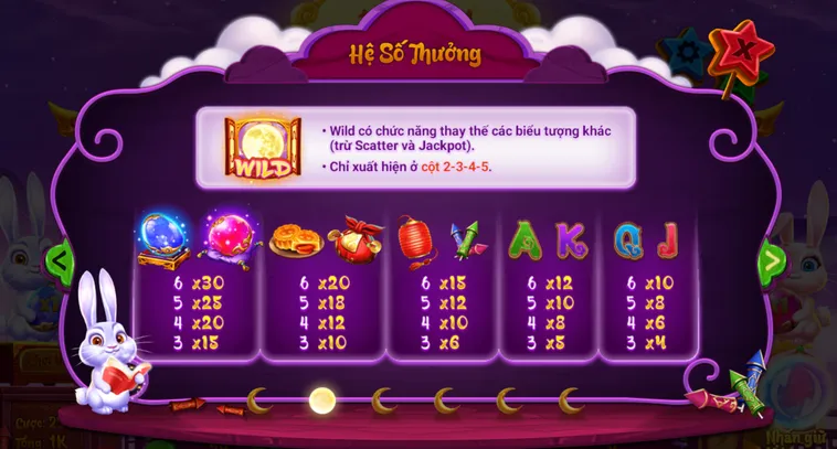 Khám Phá Siêu Phẩm Nổ Hũ Vươn Tới Cung Trăng Tại RikBet Đẳng Cấp Thượng Lưu
