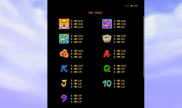 Khám Phá Siêu Phẩm Nổ Hũ Dragon Ball Tại RikBet Đẳng Cấp Huyền Thoại