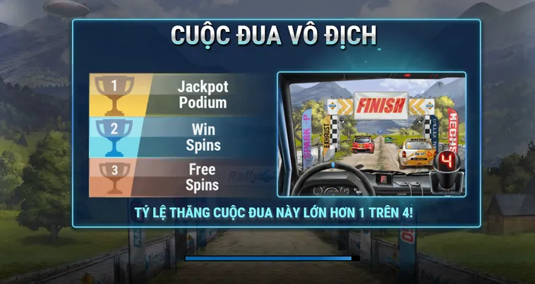 Bùng Nổ Tốc Độ Cùng Quay Số Đua Xe Tại Rikbet Đỉnh Cao Hấp Dẫn Nhất