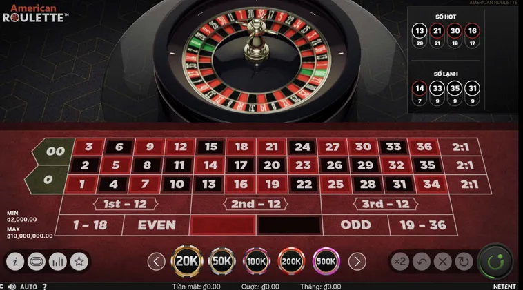 Giao Diện Hiện Đại Của Quay Số Mini Roulette Tại RikBet Trải Nghiệm Vòng Quay May Mắn Đỉnh Cao