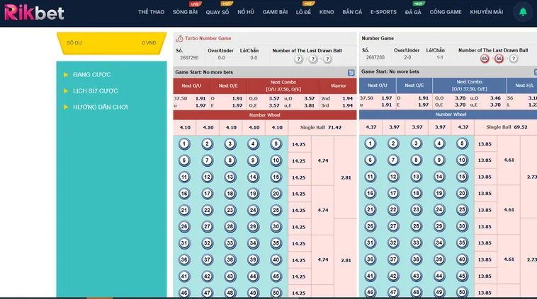 Trải Nghiệm Đỉnh Cao Cùng Quay Số Number Game Tại Rikbet Đầy Hấp Dẫn Nhất