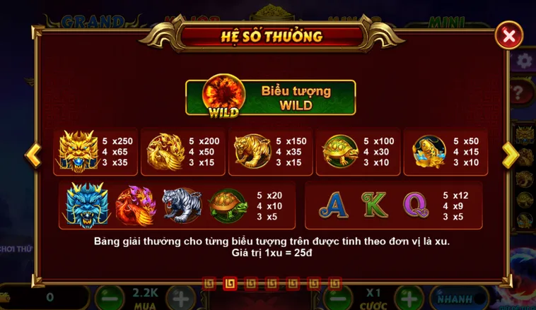Nổ Hũ Tứ Linh Tại RikBet Trải Nghiệm Săn Thưởng Đỉnh Cao Vận May Vô Tận